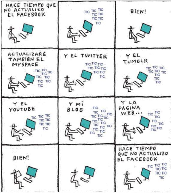 Redes Sociales Facebook, Twitter, Flick,..